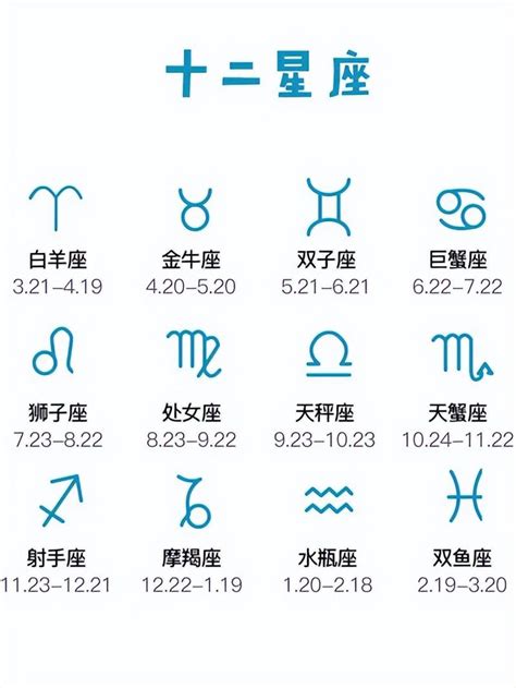 4月21是什麼星座|【最精準！十二星座日期對照表】12星座符號、月份、風象火象水。